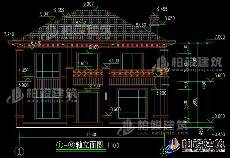 正立面图